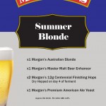 Summer Blonde
